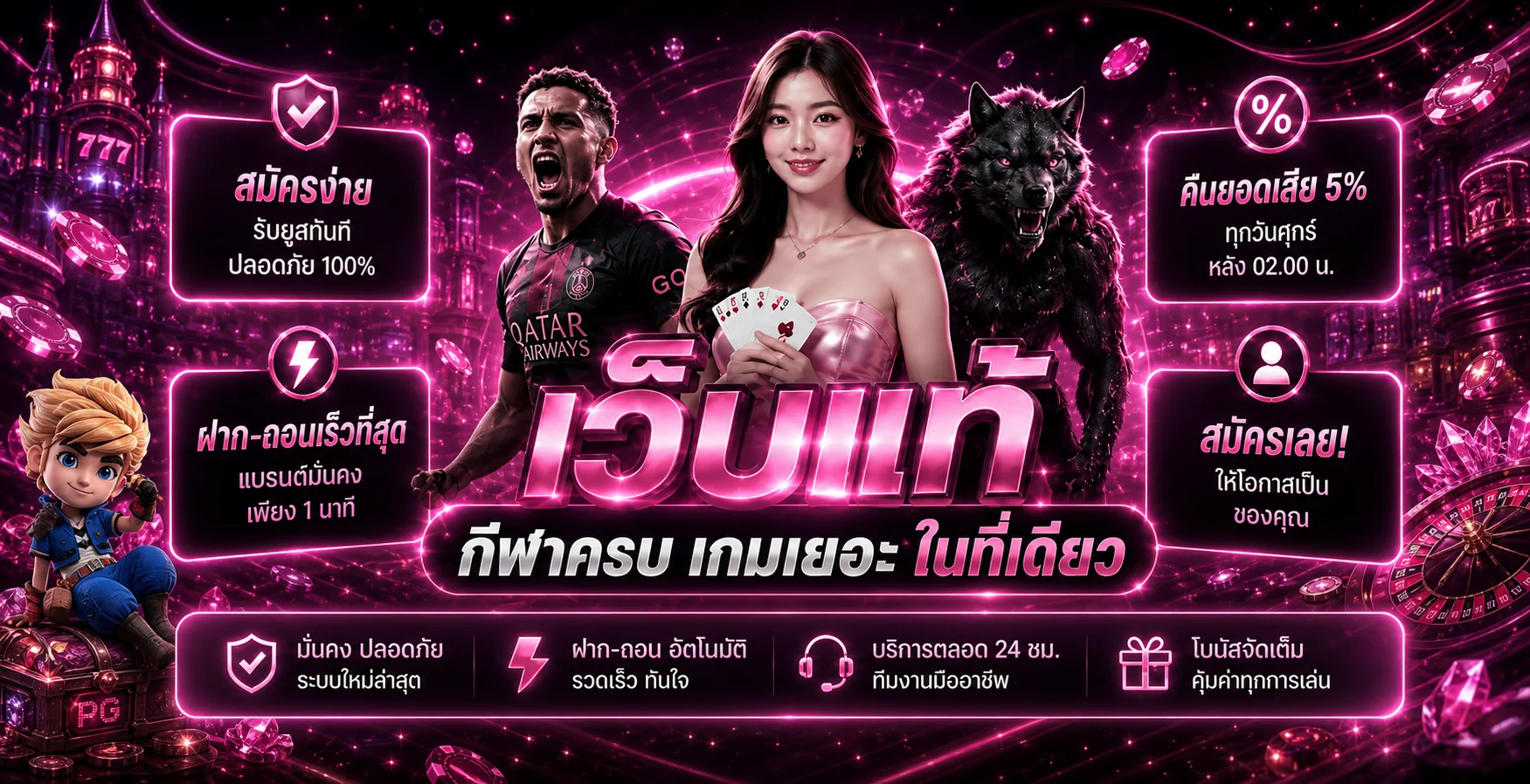 ภาพรวมทางเข้าและบริการ wow639 บนโทนม่วงชมพู