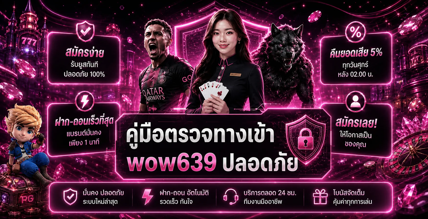 wow639 วิธีตรวจทางเข้าและป้องกันเว็บปลอม